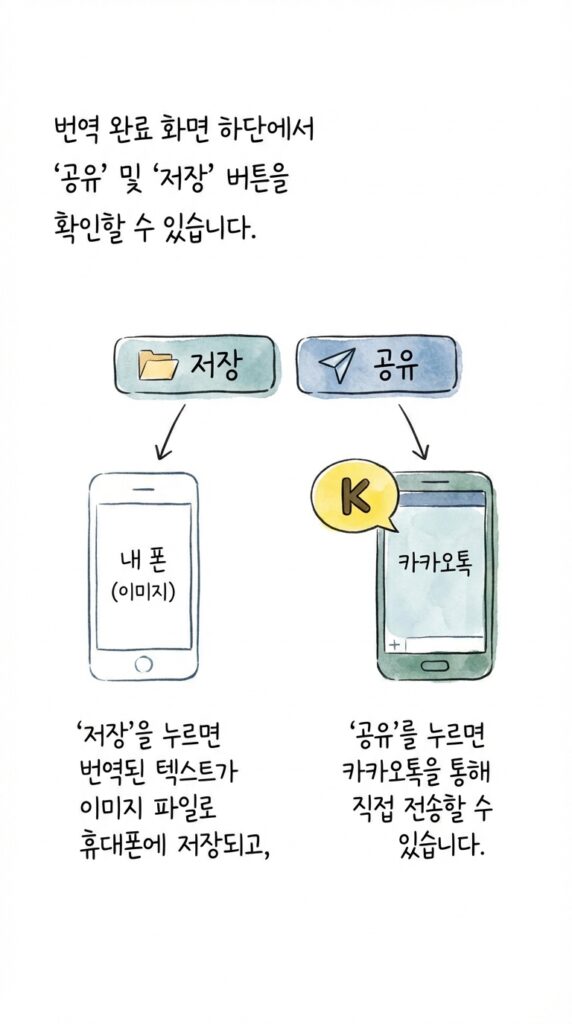 파파고 번역 완료 저장하기