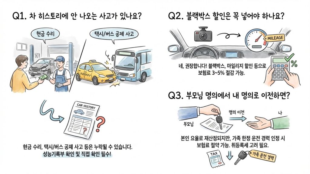 중고차 주의사항