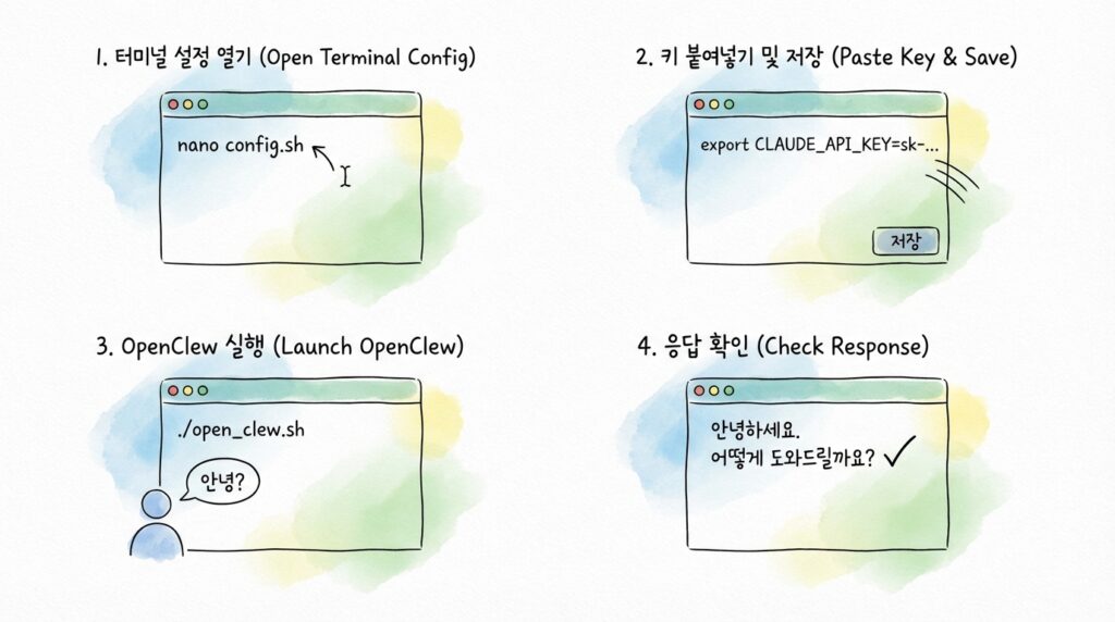 오픈클로에 키 입력하기